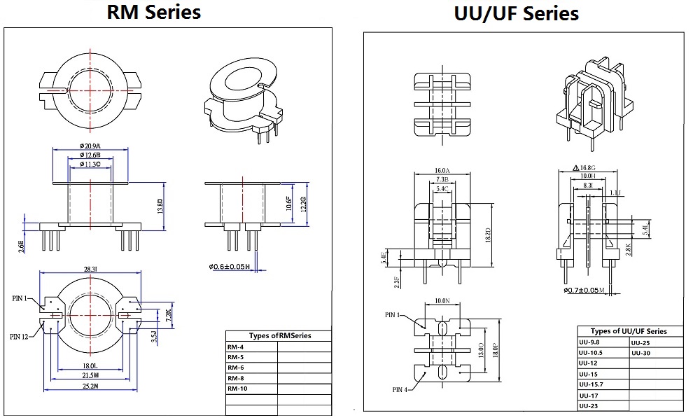 1475138505398130.jpg RM UUUF Series.jpg