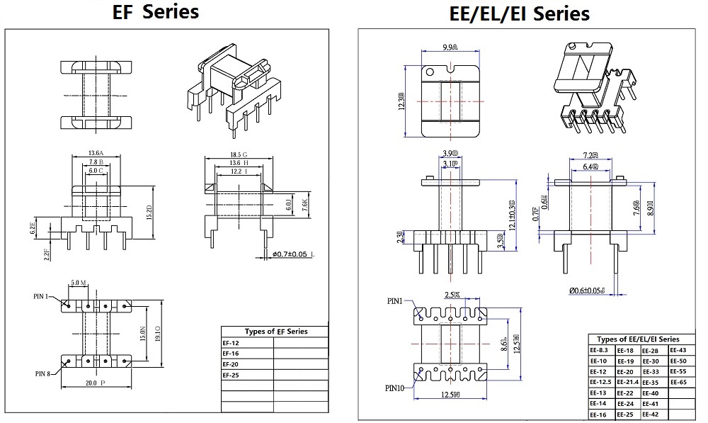 1475138536104171.jpg EF EE Series.jpg