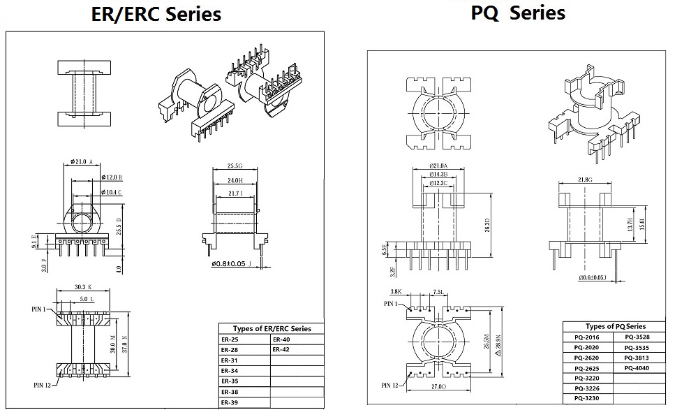 1475138551140515.jpg ER ERC Series.jpg