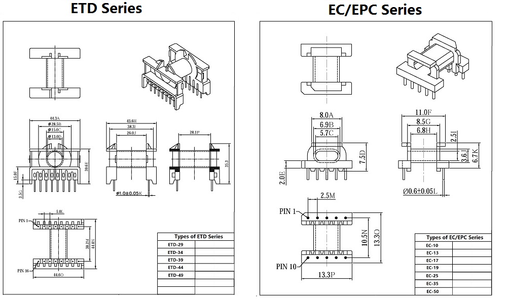 1475138566922429.jpg ETD EC EPC Series.jpg